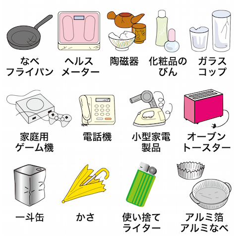 燃えないごみの例:なべ・フライパン,ヘルスメーター,陶磁器,化粧品のびん,ガラスコップ,家庭用ゲーム機,電話機,小型家電製品,オーブントースター,一斗缶,かさ,使い捨てライター,アルミ箔・アルミなべ
