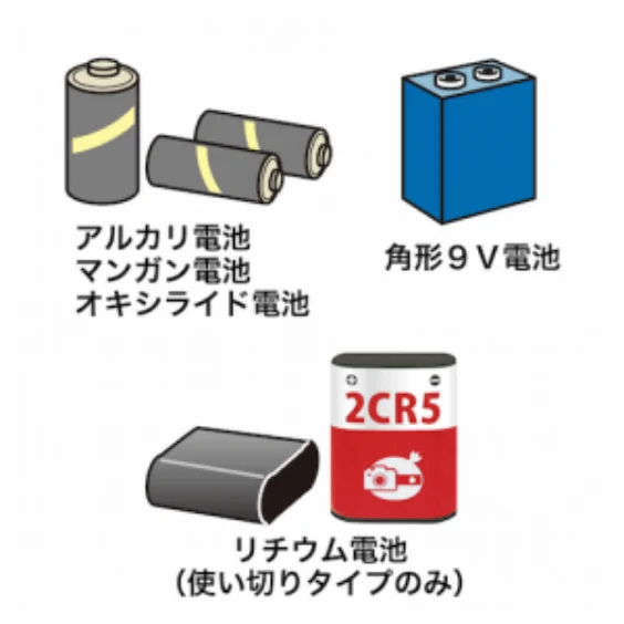 廃乾電池のイメージ