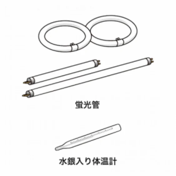 有害ごみのイメージ